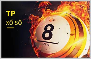Biểu đồ tỷ lệ cược tăng cao